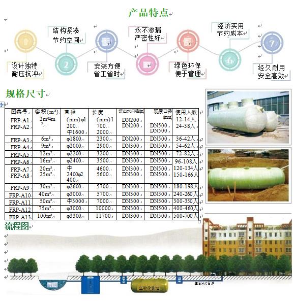 金湖玻璃钢化粪池
